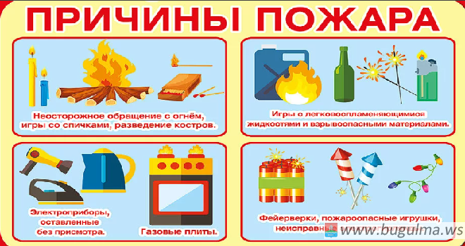 Памятки по пожарной безопасности для родителей и детей Памятки по пожарной безопасности для родителей и детей.